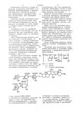 Соединение дигитонина и сополимера винилпирролидона с малеиновой кислотой и способ его получения (патент 1182055)