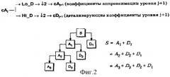 Устройство для регистрации электрокардиосигналов (патент 2256400)