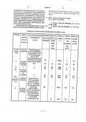 Способ ремонта малопарного кабеля связи (патент 1839275)