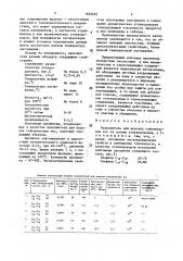 Наполнитель для морских сейсмических кос (патент 1649483)