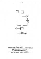 Система автоматического регулирования подачи питательной воды в барабанный котел (патент 947571)