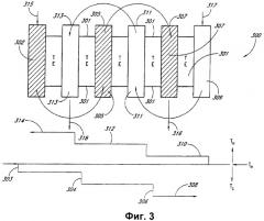 Компактные высокоэффективные термоэлектрические системы (патент 2355958)