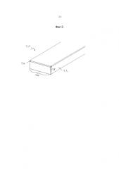 Улучшенные композитные материалы (патент 2579394)