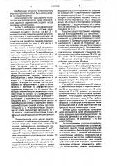 Основный регулятор ткацкого станка (патент 1661253)