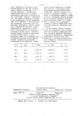 Способ определения равновесного влажностного состояния (патент 1121611)