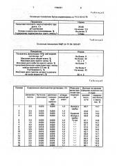 Способ выращивания злаковых культур (патент 1790331)