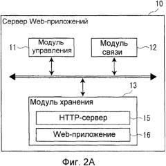 Устройство управления печатью, система печати и способ управления печатью (патент 2568096)