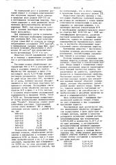 Способ выращивания овощных культур (патент 865211)
