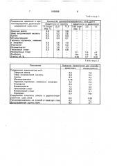 Способ деалкоголизации спиртованного сока (патент 1685988)