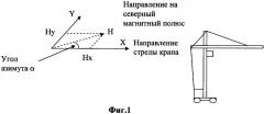 Способ измерения угла азимута грузоподъемного крана и устройство для его осуществления (патент 2344370)