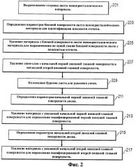 Способ изменения кристаллографической ориентации монокристаллического тела (варианты) и устройство для его осуществления (патент 2440885)