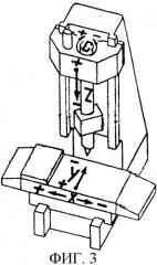 Способ формирования дискретных профильных структур рисунка гравюры в функциональном слое печатной формы на металлорежущем станке (патент 2356704)