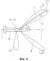 Способ и система для уклонения воздушного движущегося объекта от перехватывающего летательного аппарата (патент 2521073)
