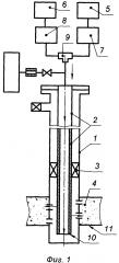 Способ очистки призабойной зоны пласта нагнетательной скважины после проведения гидравлического разрыва пласта (патент 2601879)