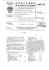 Грунт (патент 392718)