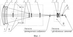 Телеобъектив с двумя полями зрения для средней ик области спектра (патент 2663313)