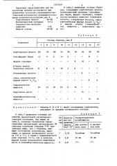 Суспензия для крепления деталей магнитным полем (патент 1247229)