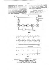 Устройство цветовой синхронизации (патент 815968)