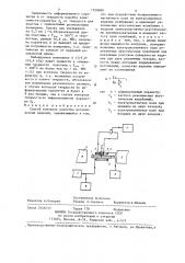 Способ контроля качества металлических изделий (патент 1229688)