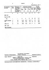 Реагент для буровых растворов (патент 1384594)