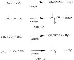Смешанные металлоксидные катализаторы окисления и окислительного аммонолиза пропана и изобутана и способы их получения (патент 2356627)