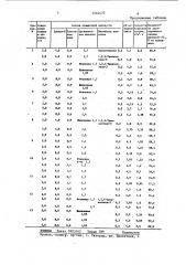 Состав для удаления железистых накипей (патент 1244472)