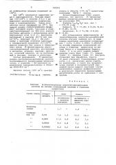 Регулятор роста растений (патент 650991)