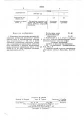 Композиция для промазки листовых прокладочных материалов (патент 592831)