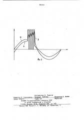 Гистерезисный электропривод ротора гироскопа (патент 936334)