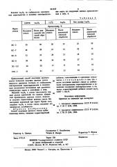 Способ получения цветного стекла (патент 941323)