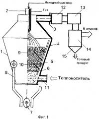 Сушилка псевдоожиженного слоя с инертной насадкой и6 (патент 2347993)