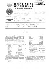 Чугун (патент 456036)