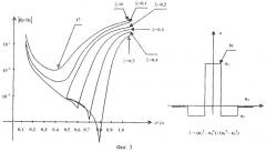 Способ изготовления устройства устранения обратноотраженного луча для волоконно-оптического гироскопа (патент 2249838)