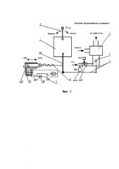 Система регулирования газодизеля (патент 2589577)