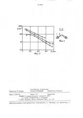 Устройство для измерения размеров капель электропроводной жидкости (патент 1315872)