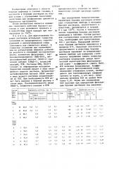 Буровой раствор (патент 1239141)