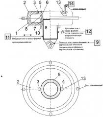 Способ изготовления полиуретановой шины с повышенными амортизирующими свойствами и устройство для его реализации (патент 2641932)