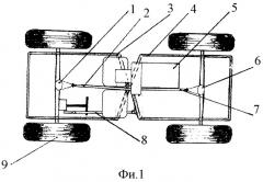 Транспортное средство (патент 2372240)