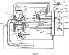 Способ управления двигателем (варианты) (патент 2632315)