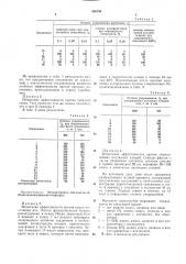Инсектицид и акарицид (патент 369746)