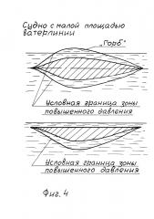 Судно с малой площадью ватерлинии (патент 2601464)