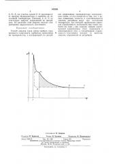 Способ анализа газов (патент 443308)