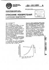 Способ доменной плавки титаномагнетитовых железорудных материалов (патент 1011691)