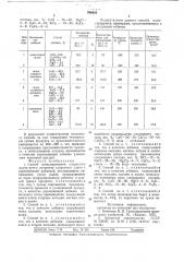 Способ гранулирования хлористого калия (патент 768450)