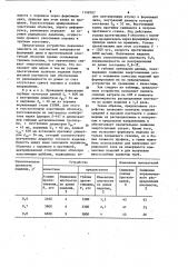 Устройство для формования длинномерных изделий из порошка (патент 1148707)