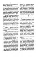 Устройство для изготовления щеток (патент 1664266)