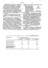 Адгезионный грунт для изделий из кожи (патент 1032018)