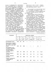 Способ дуговой сварки (патент 1165540)