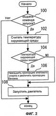 Двигатель внутреннего сгорания (патент 2396449)