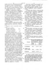 Технологическая смазка для горячей обработки металлов давлением (патент 941418)